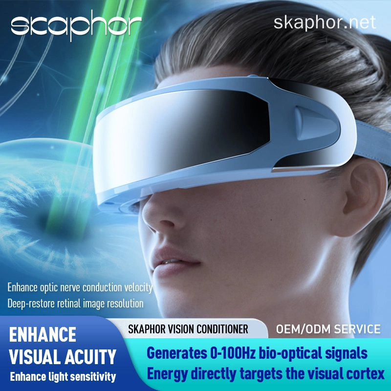 Skaphor Vision Revival Device - Eye Mask Wearing Chart - Skaphor