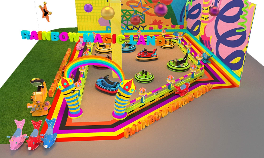 Operational Costs - H.Q.Amusement