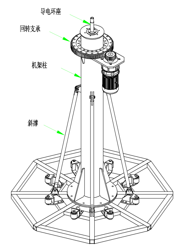 Carousel Installation Guide-Step 2 Install Main Column and Support Structure
