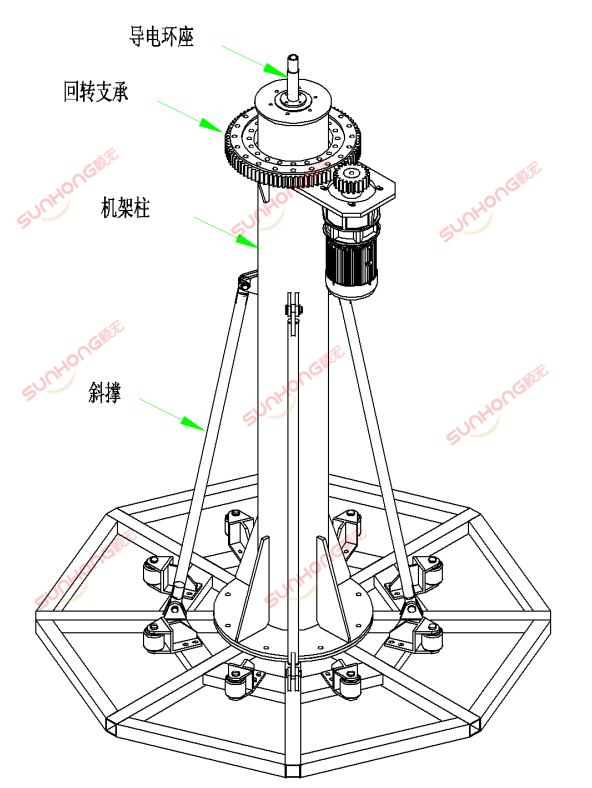 Carousel Installation Guide-Step 2 Install Main Column and Support Structure Carousel Installation Guide-Step 2 Install Main Column and Support Structure