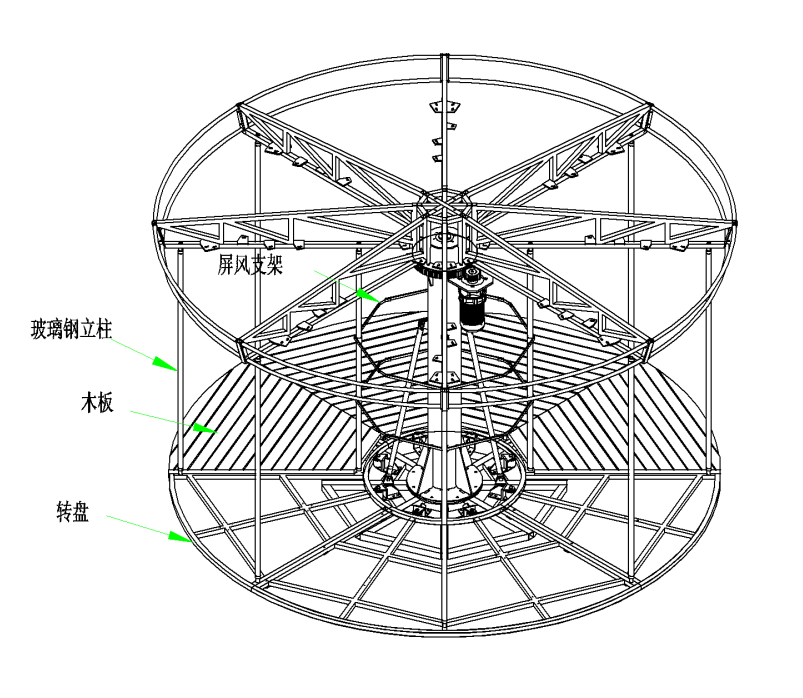 Carousel Installation Guide-Step 5 Install Platform and Decorative Components