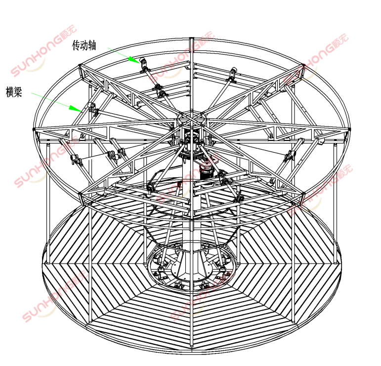 Carousel Installation Guide-Step 6 Install Transmission System Carousel Installation Guide-Step 6 Install Transmission System