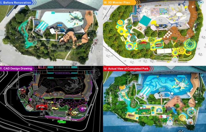 Planificación y diseño de parques de atracciones, desde la evaluación del emplazamiento hasta el diseño CAD, la visualización 3D y el parque terminado - SUNHONG