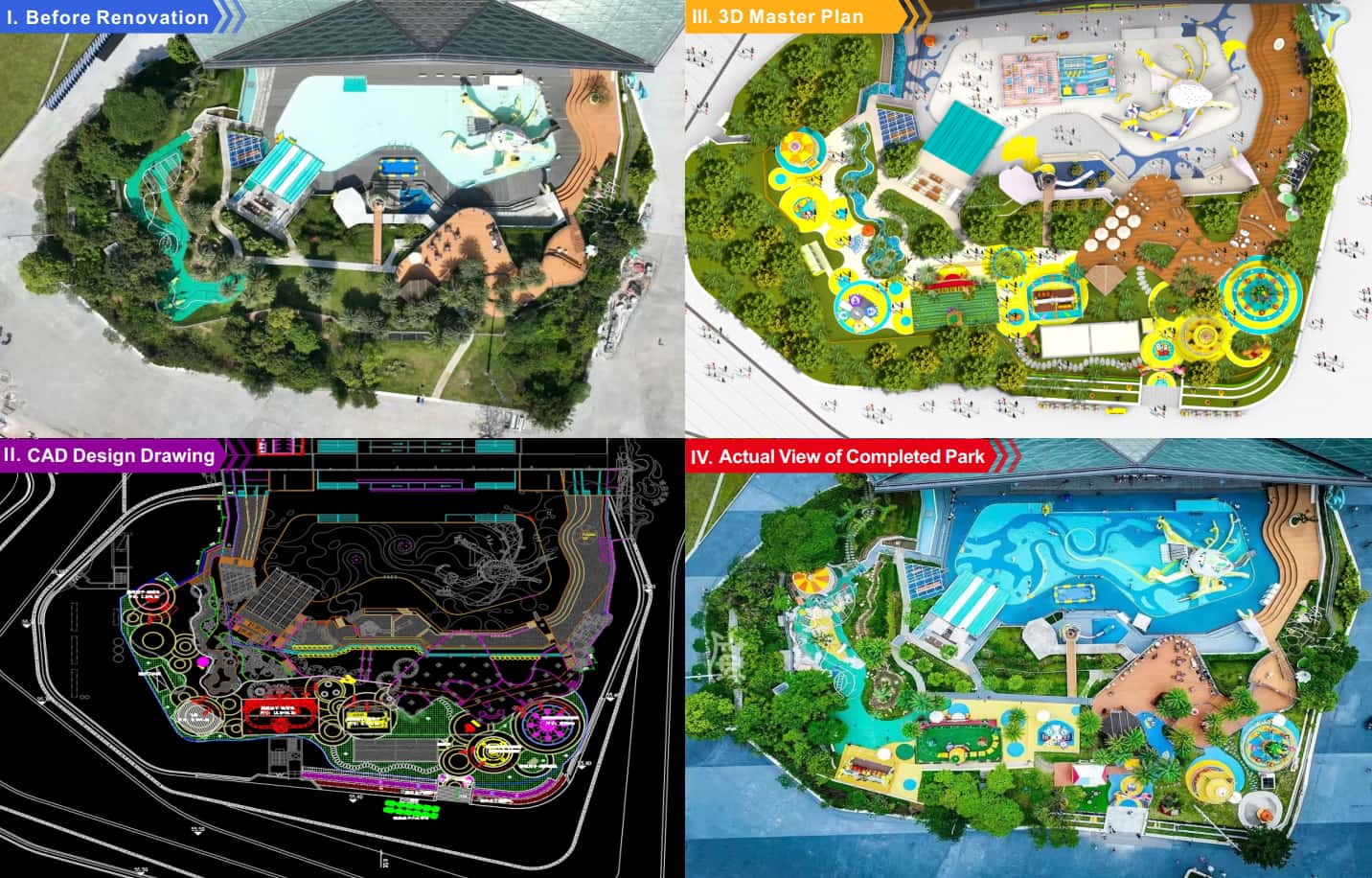 Design evolution of Larva-themed amusement park near stadium – before renovation, CAD layout, 3D master plan, and final completed view - SUNHONG