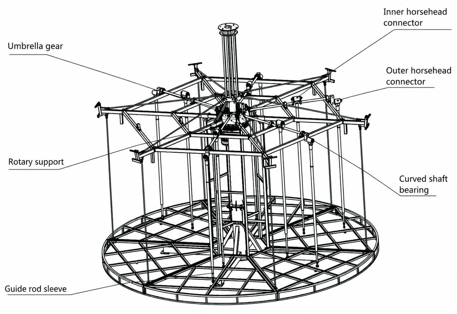 Technical structural diagram of the SUNHONG Marvelous Circus-12P carousel, showing the main frame, center column, support arms, bearings, guide rod sleeves, and structural components for safe installation and maintenance.