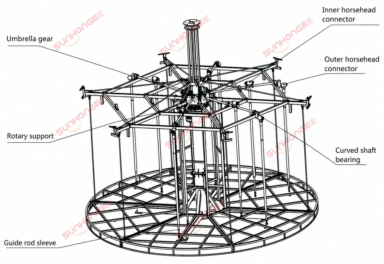 sunhong-marvelous-circus-12p-carousel-main-structure-diagram.webp Technical structural diagram of the SUNHONG Marvelous Circus-12P carousel, showing the main frame, center column, support arms, bearings, guide rod sleeves, and structural components for safe installation and maintenance.