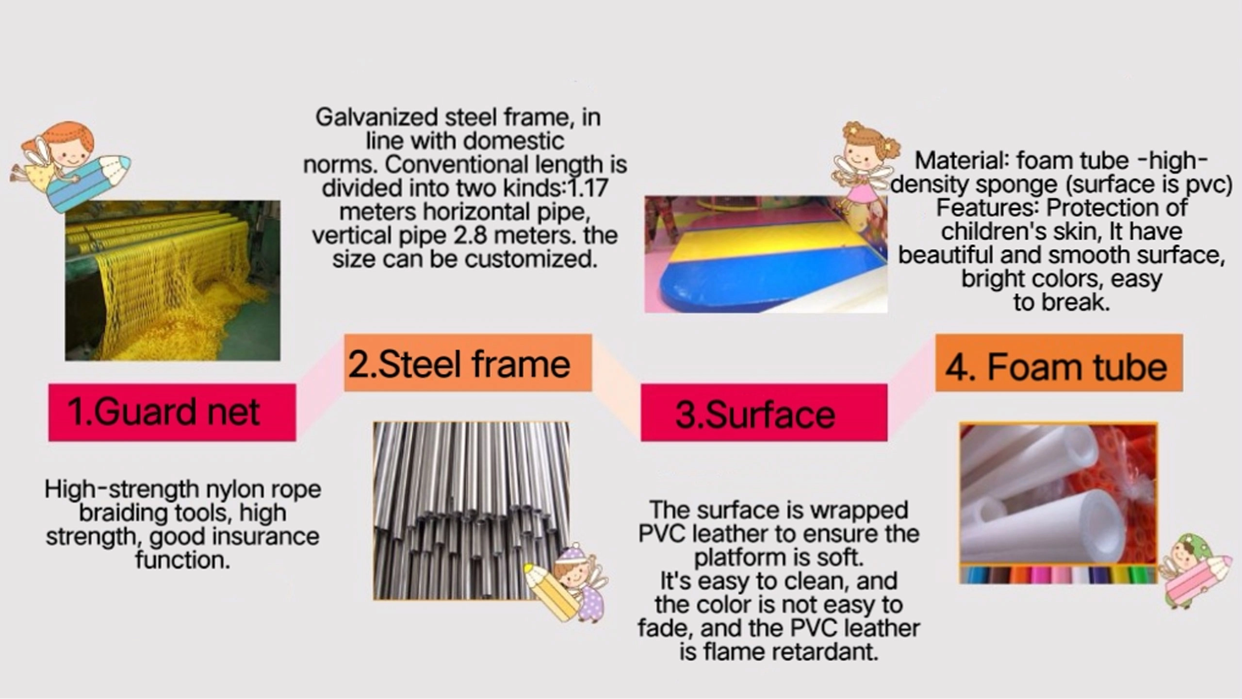 Our Materials Have The Following Advantages - FEI FAN