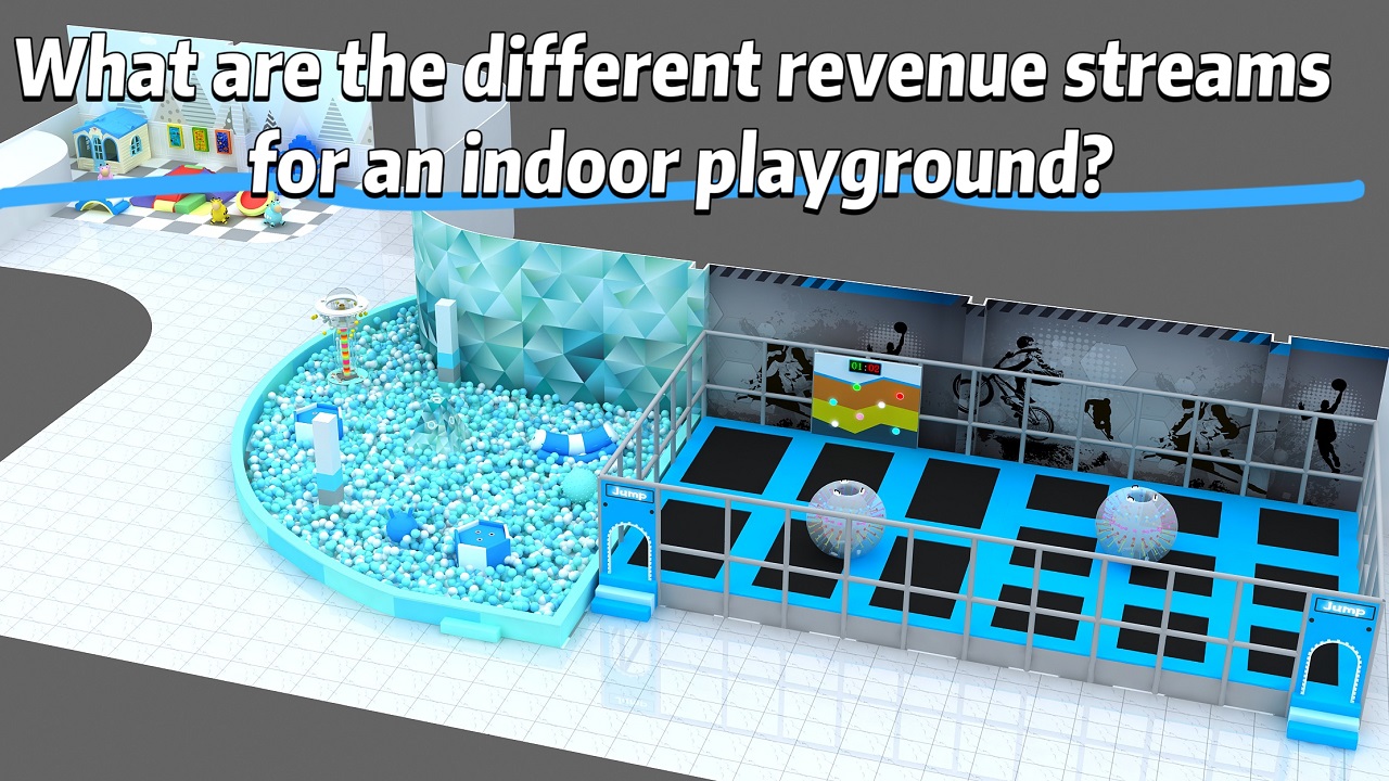 What are the different revenue streams for an indoor playground