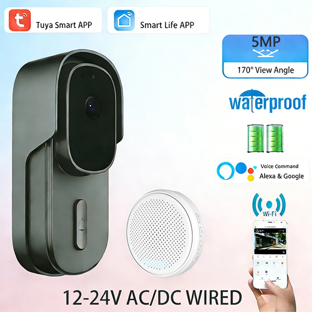 12-24V AC DC Wired - Innotronik