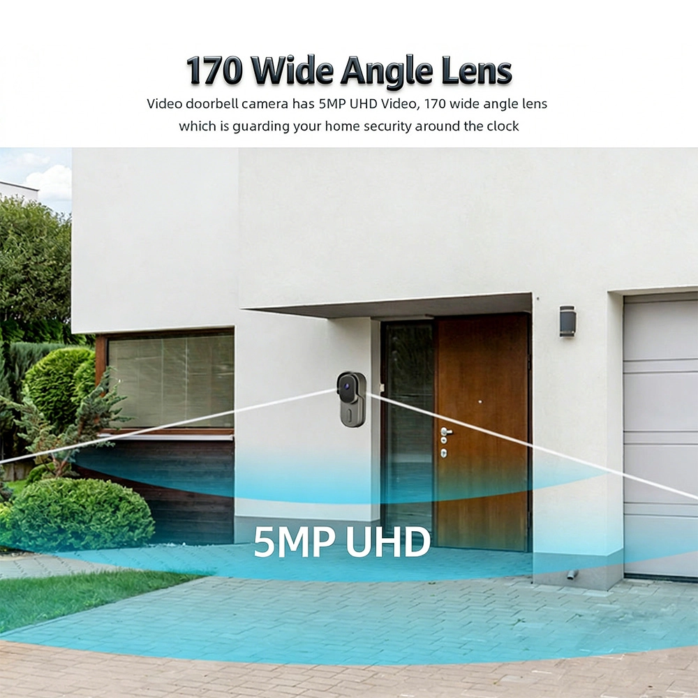 170 Wide Angle Lens - Innotronik