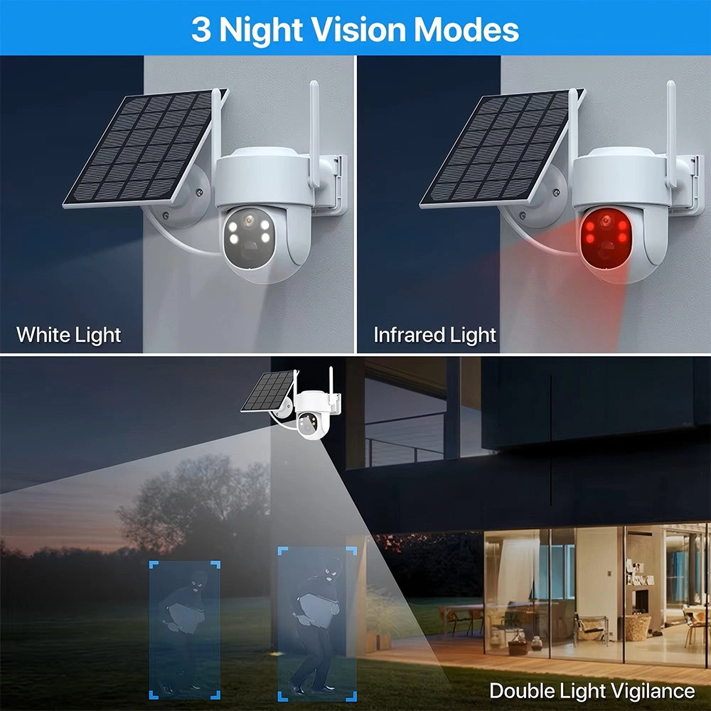 3 Night Vision Modes - Innotronik
