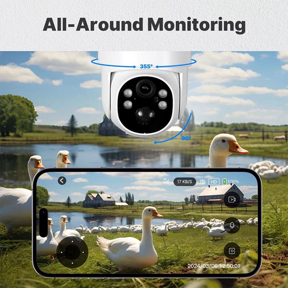 All-Around Monitoring - Innotronik