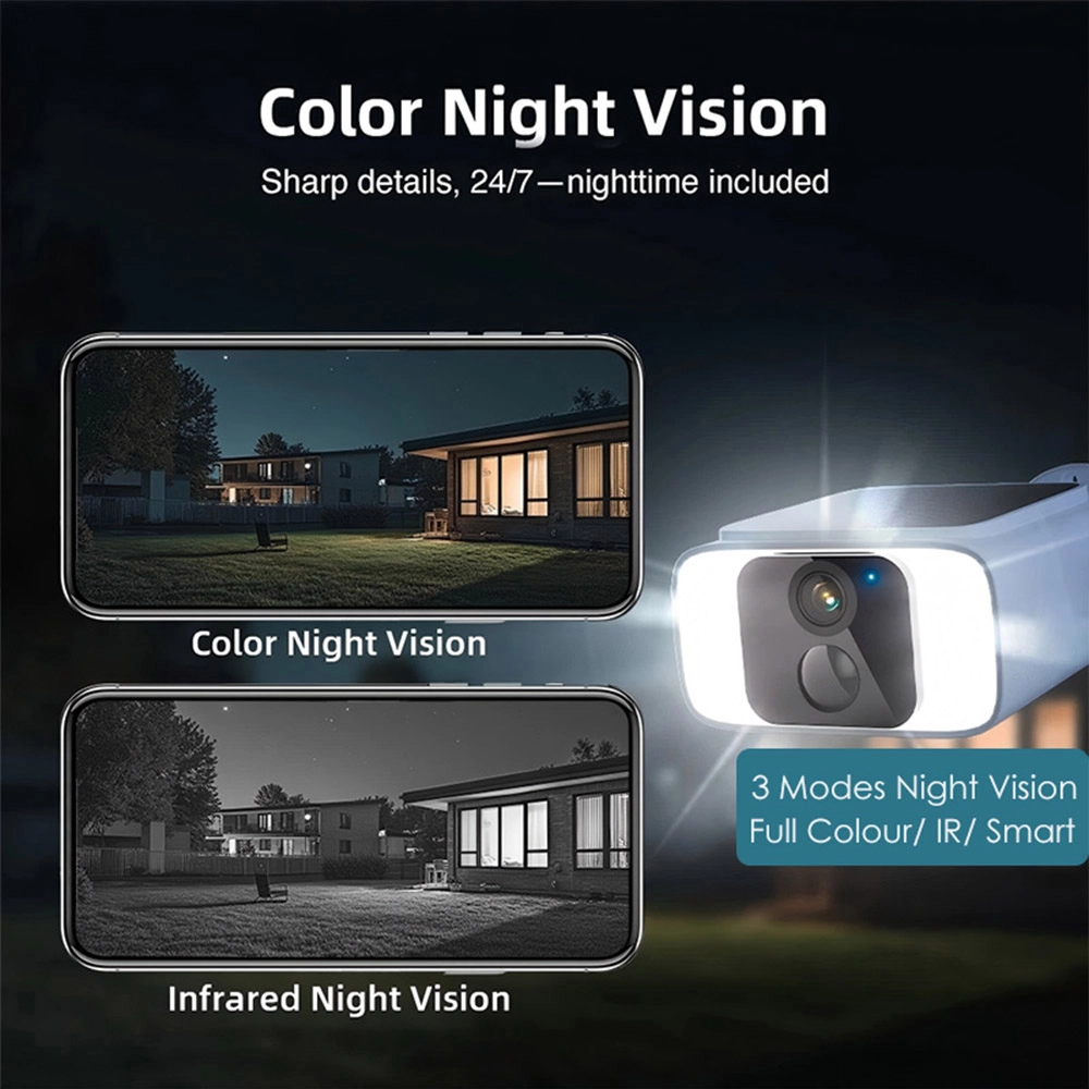 Color Night Vision - Innotronik