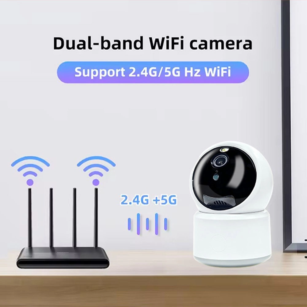 Dual-band WiFi camera - Innotronik