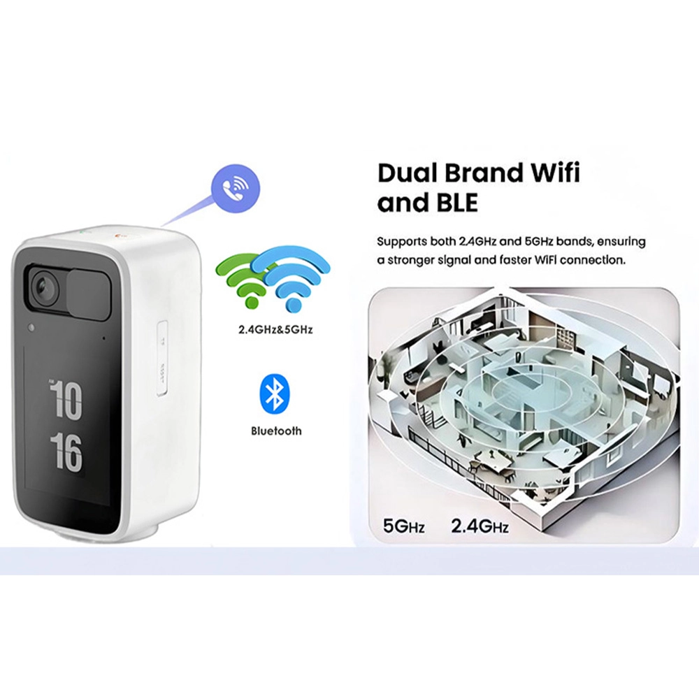 Dual Brand Wifi and BLE - Innotronik
