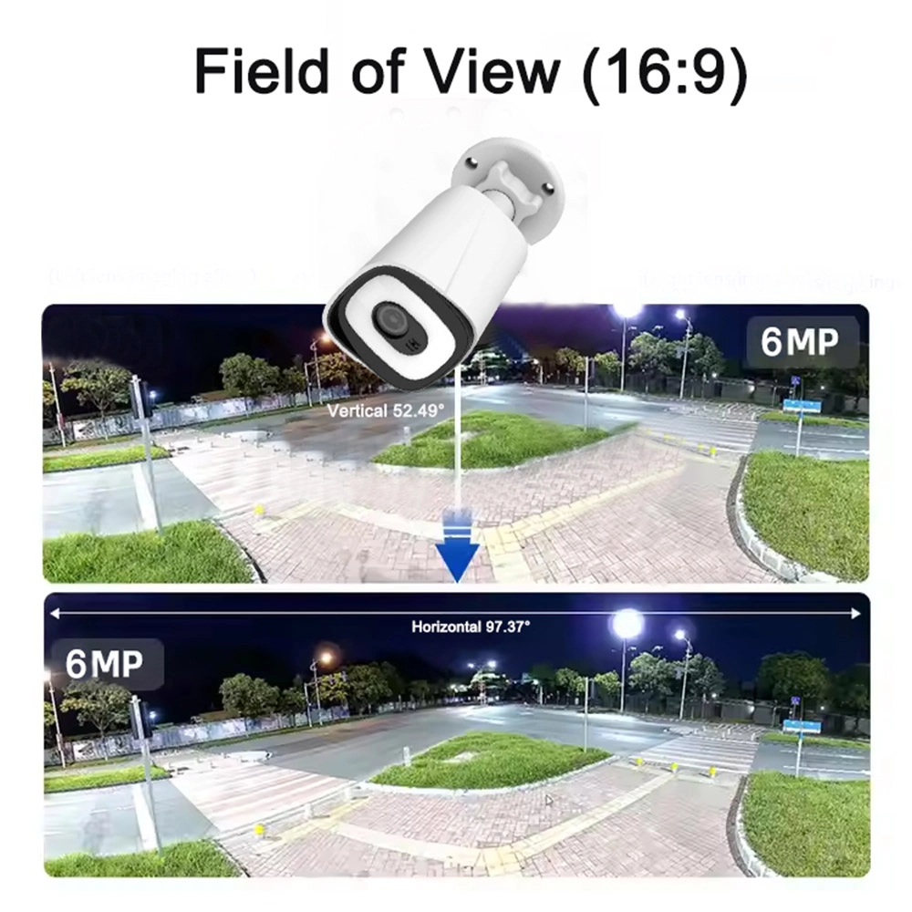 Field of View - Innotronik