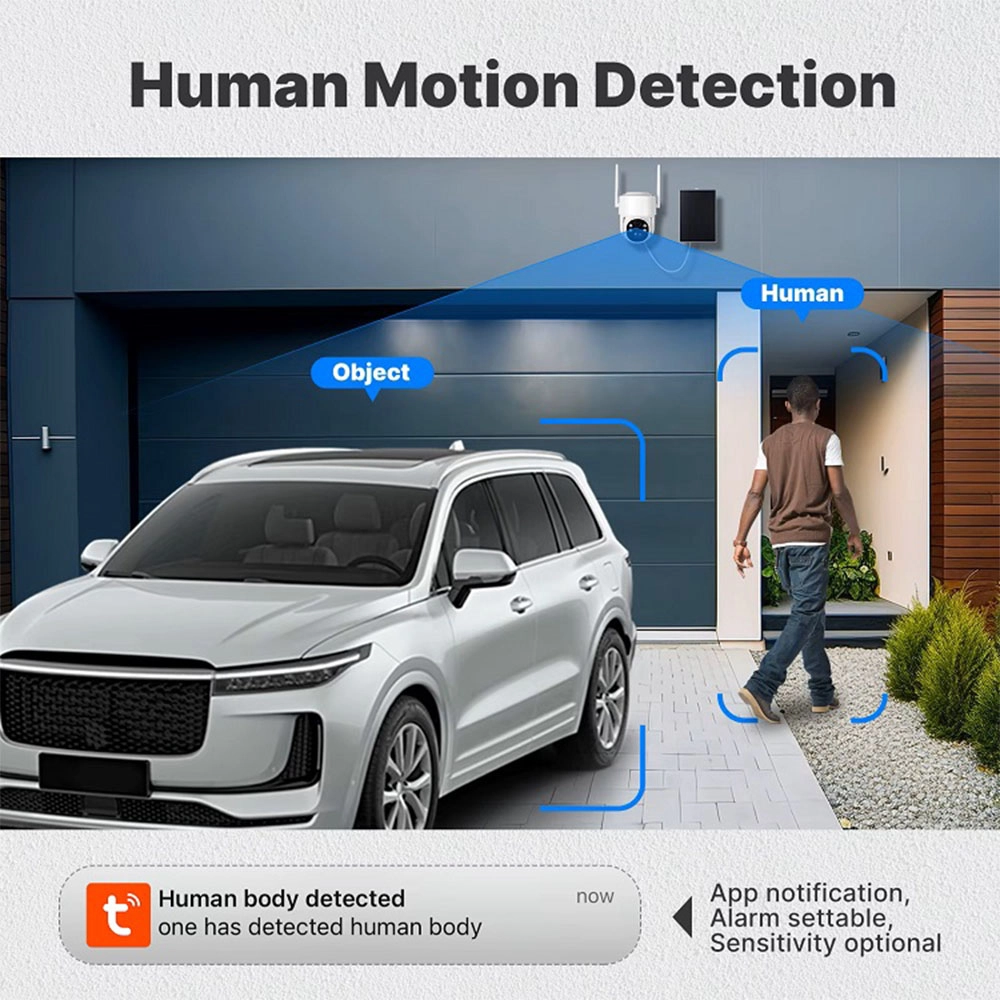 Human Motion Detection - Innotronik