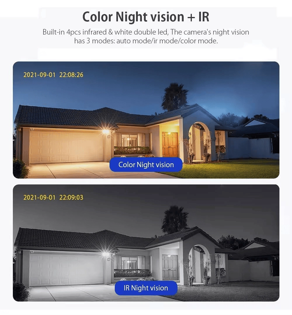 IN-D061-IP400G Color and IR Night Vision - Innotronik