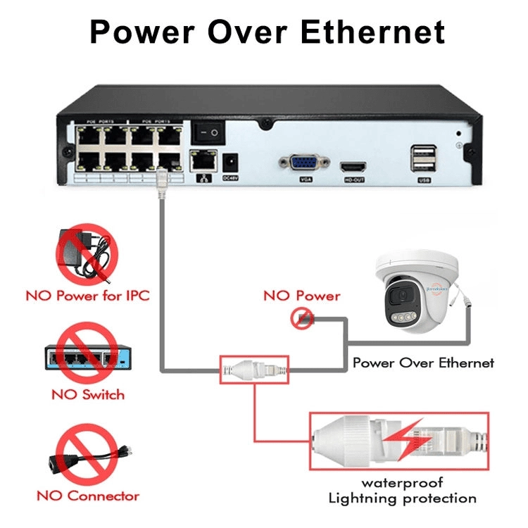 IN-D061-IP400G - Innotronik
