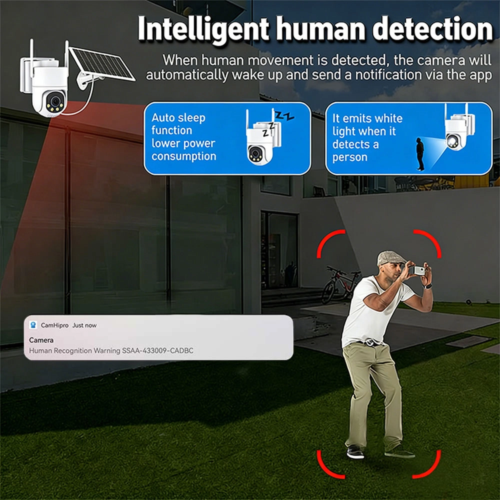 Intelligent-human-detection - Innotronik