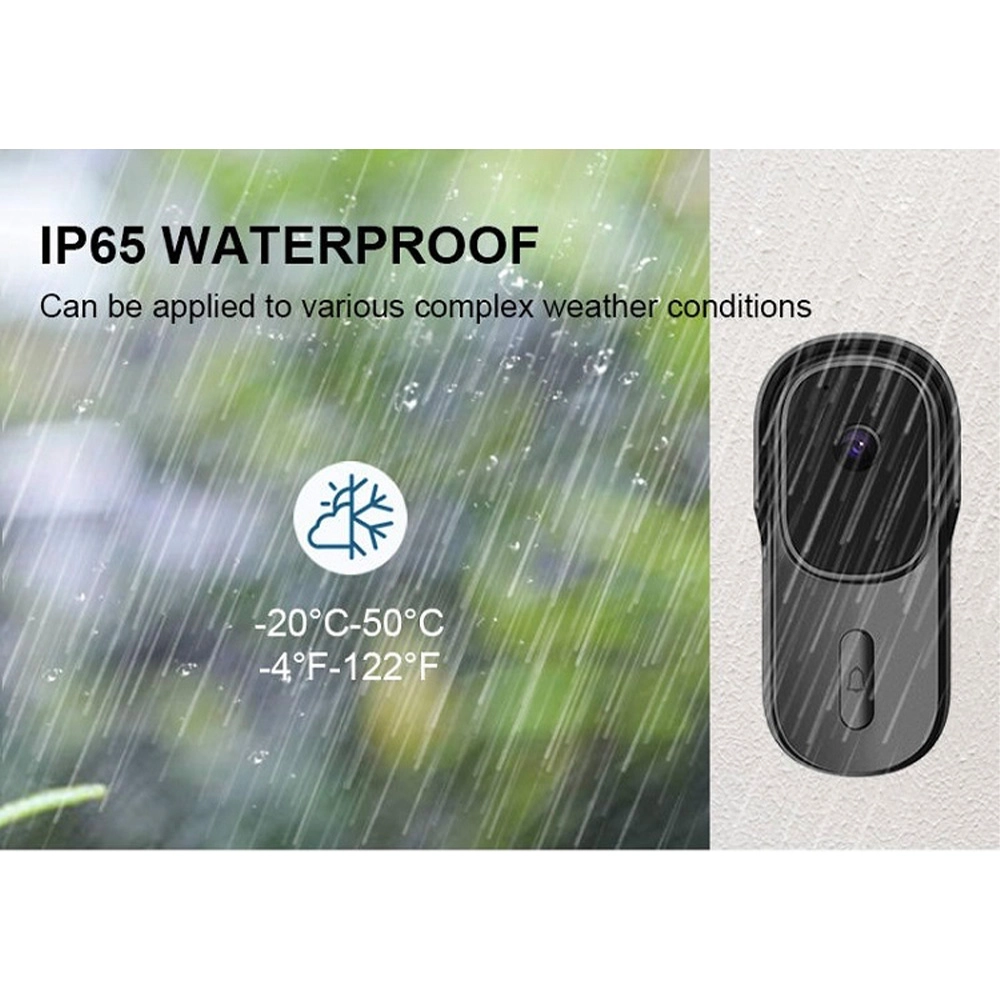 IP65 Waterproof - Innotronik