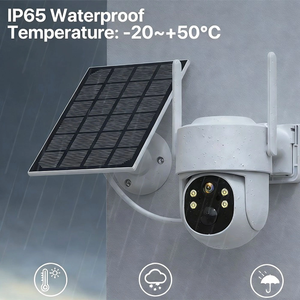 IP65 Waterproof - Innotronik