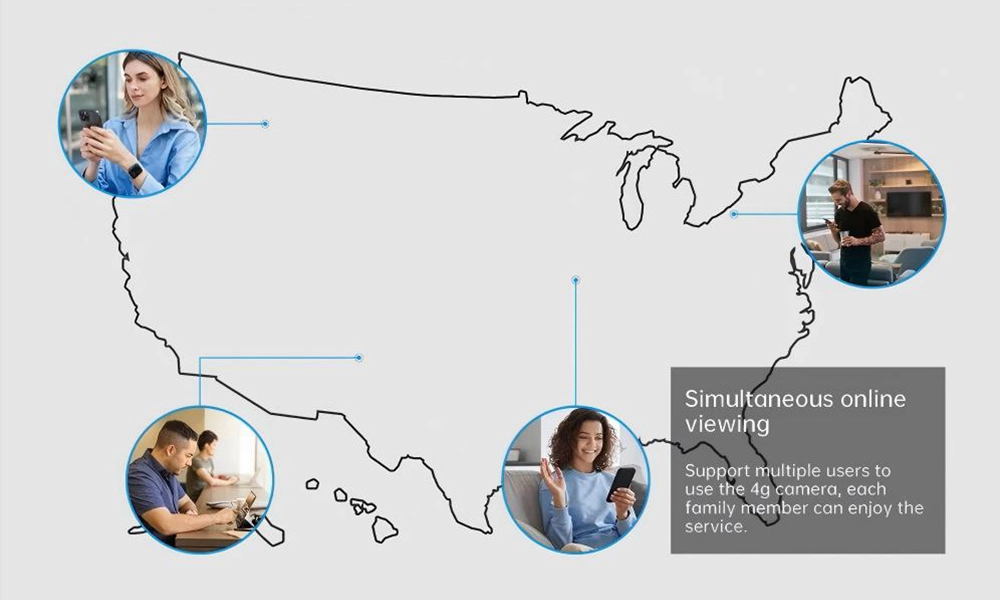ITY-PT51-Multi User View - Innotronik