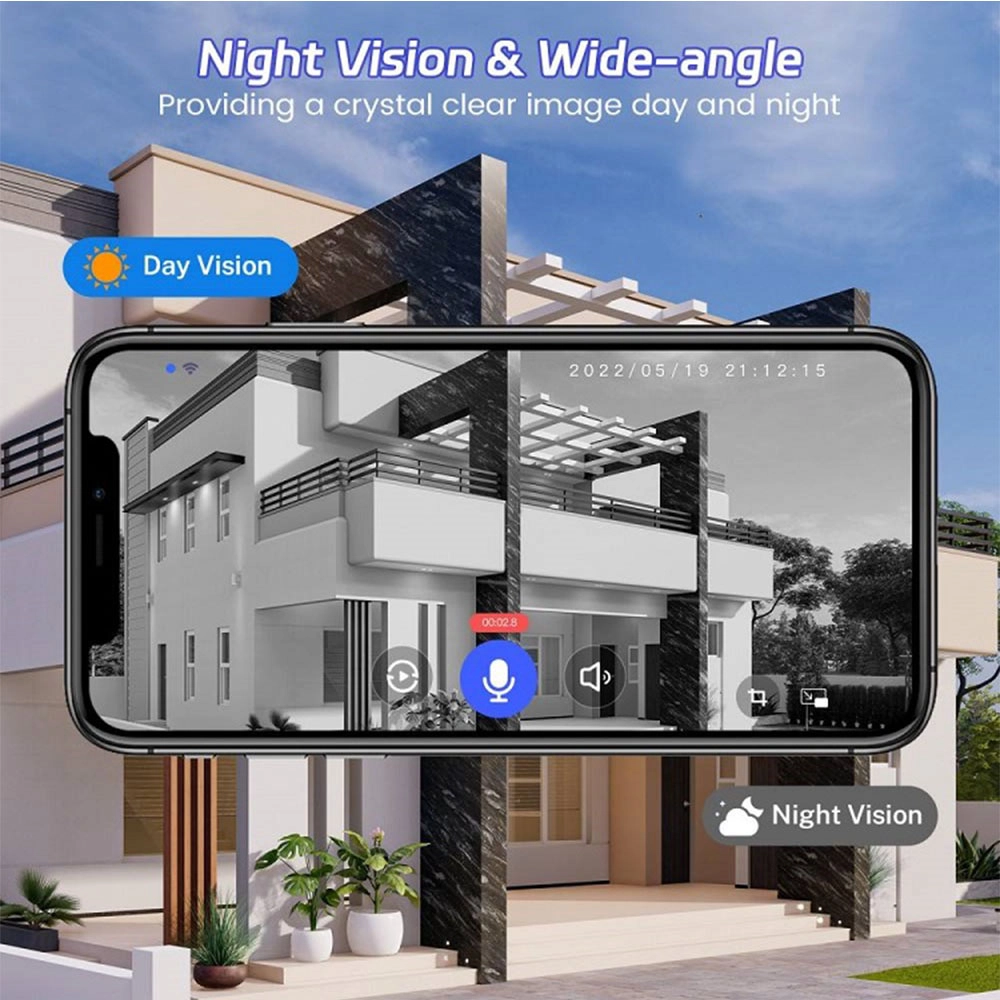 Night Vision & Wide-angle - Innotronik