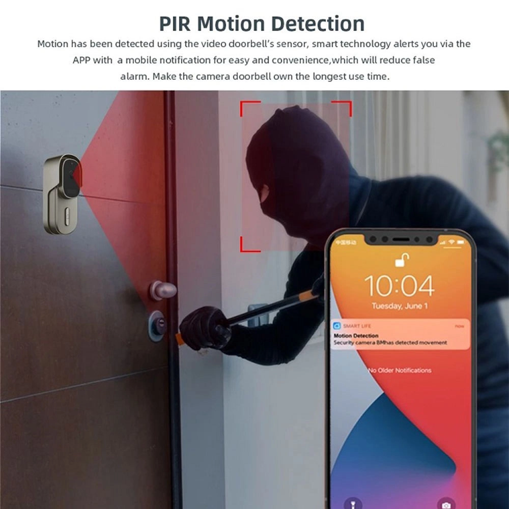 PIR Motion Detection - Innotronik