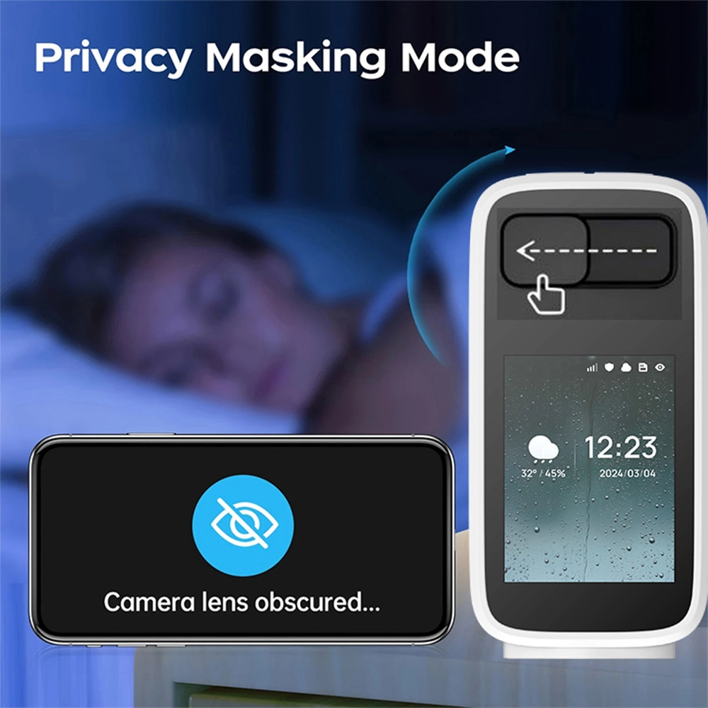 Privacy Masking Mode - Innotronik