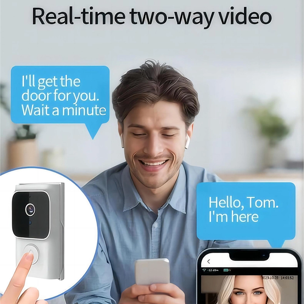 Real-time two-way video - Innotronik