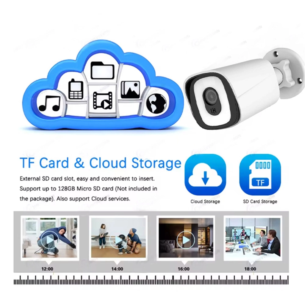 TF Card & Cloud Storage - Innotronik
