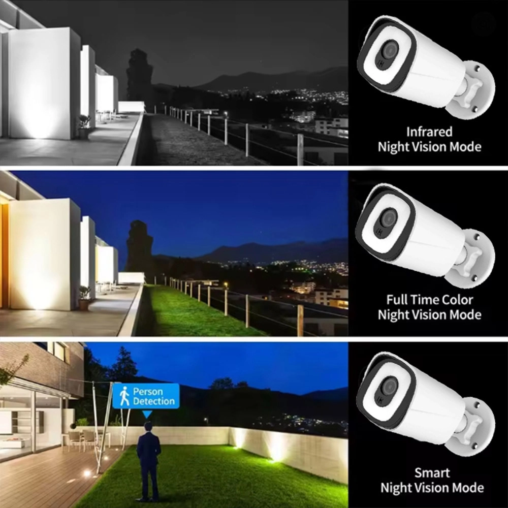 Three different modes - Innotronik