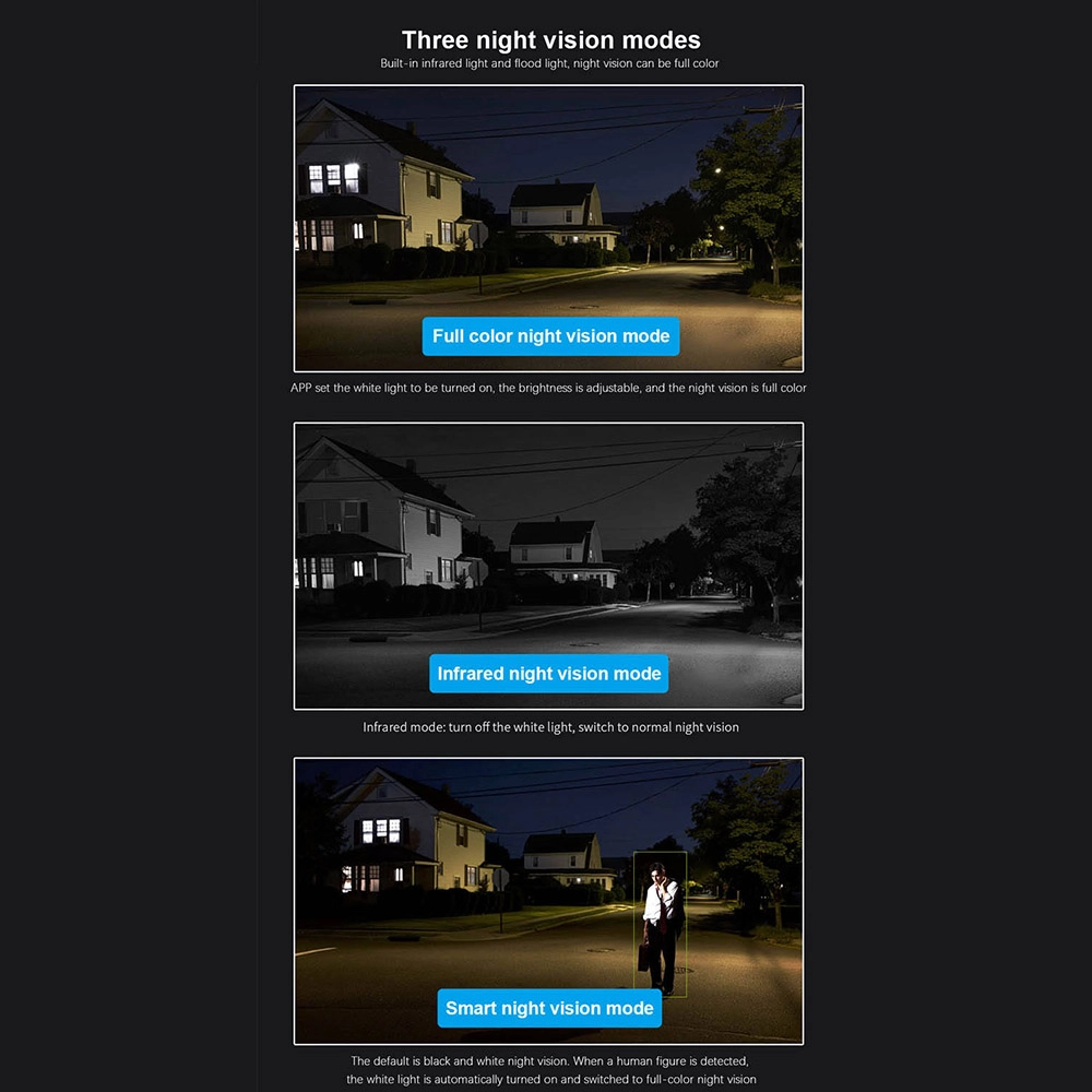 Three night vision modes - Innotronik