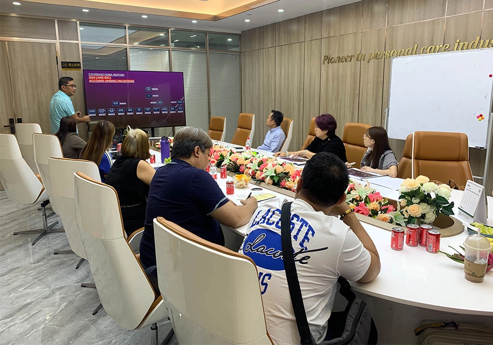 Brand-training Brand training