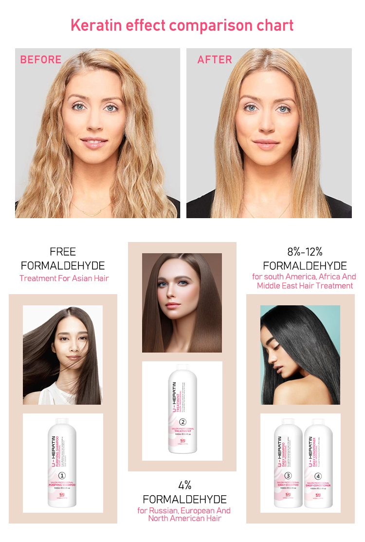 Keratin photobank (4)
