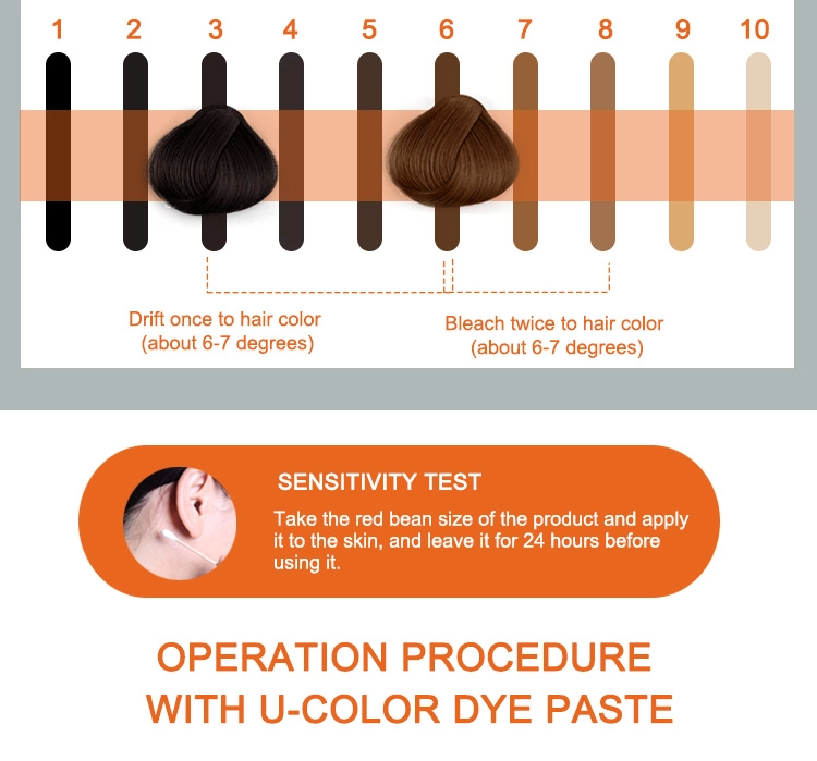 Bleaching-cream Bleaching cream