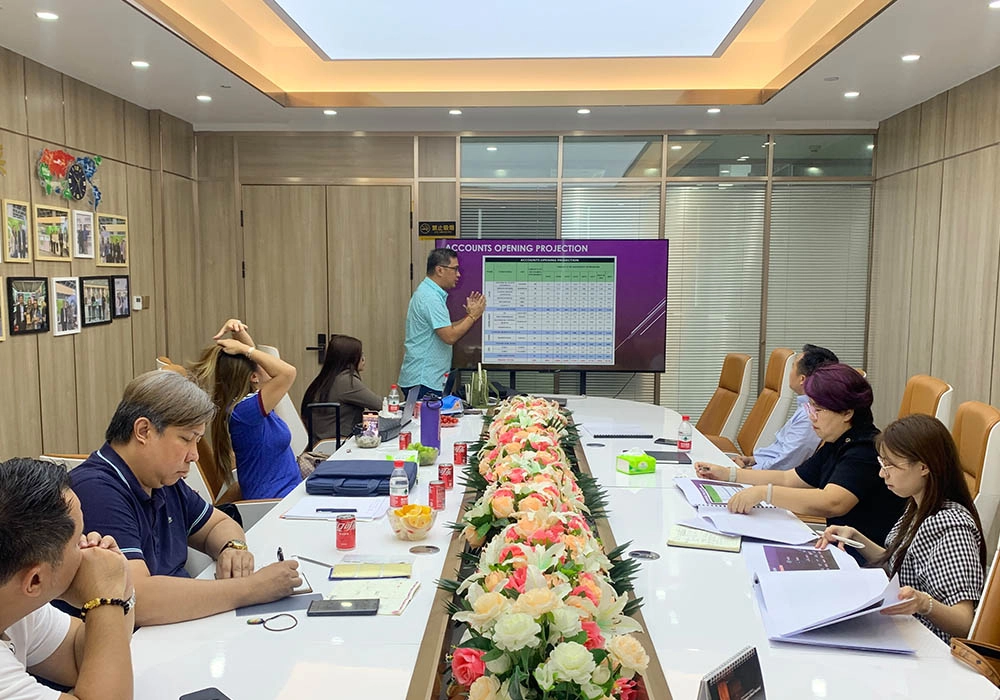 Brand-training Brand training