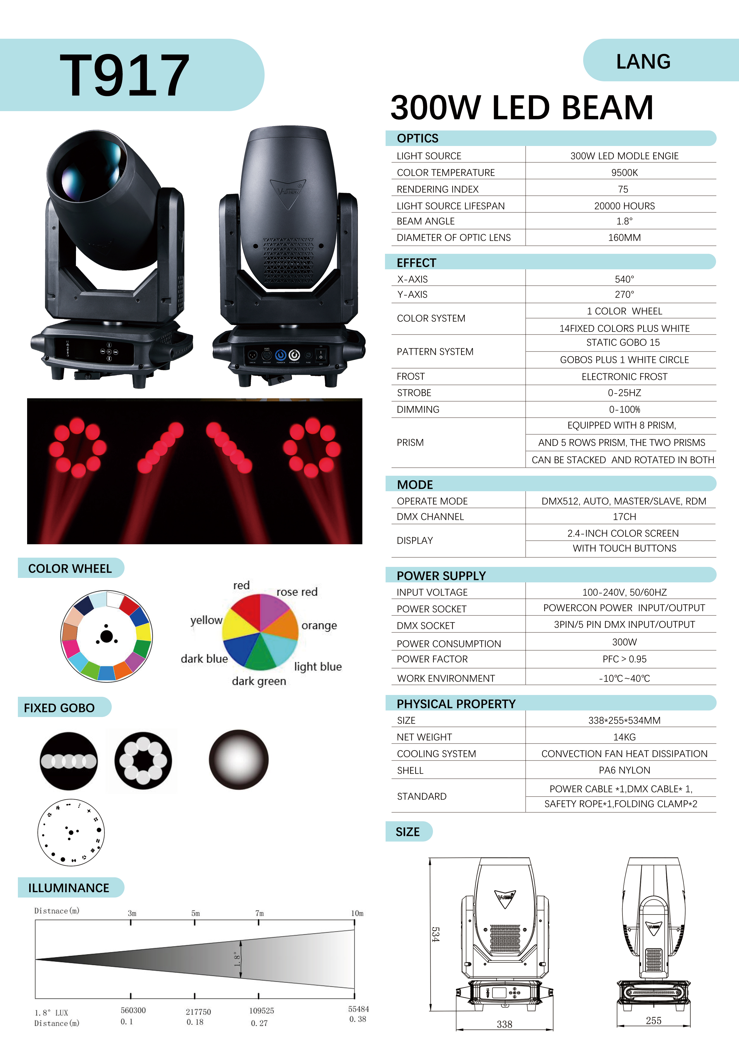 Specification