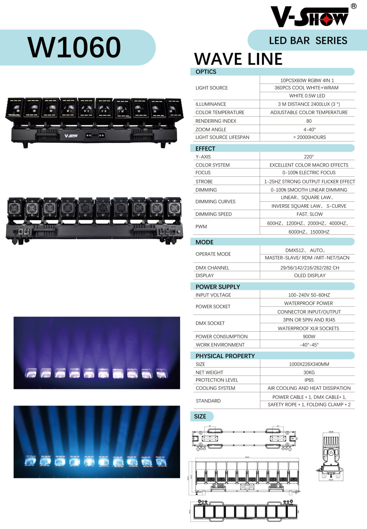specs
