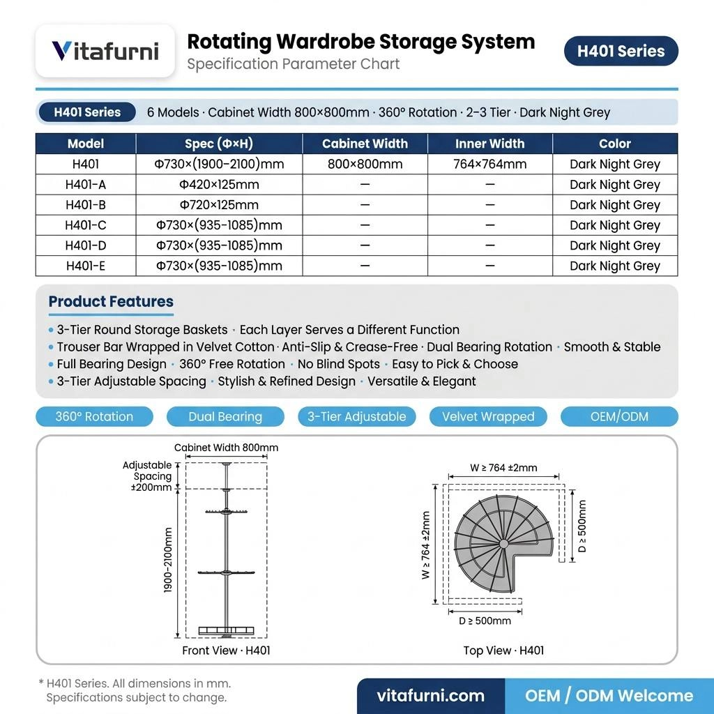 360 degree wardrobe larder (3) - Vitafurni
