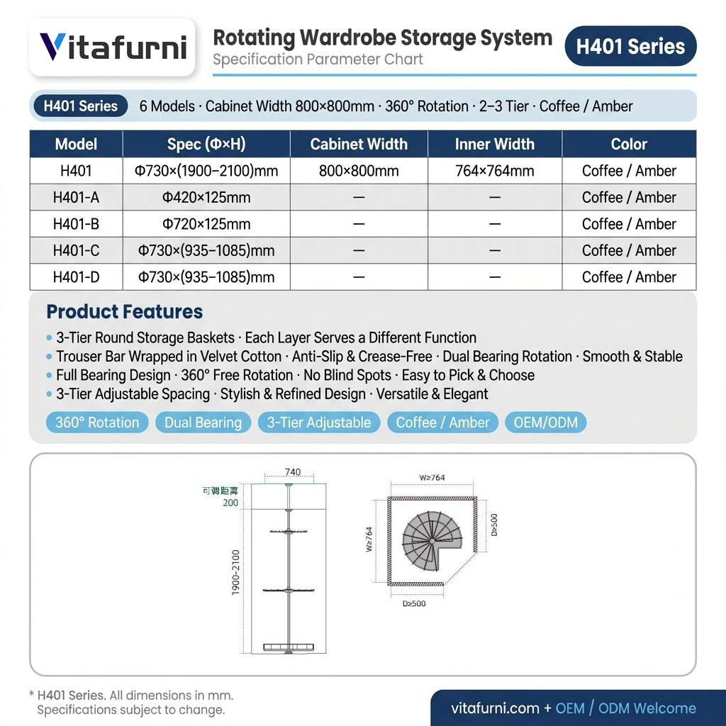 360 degree wardrobe rack (2)