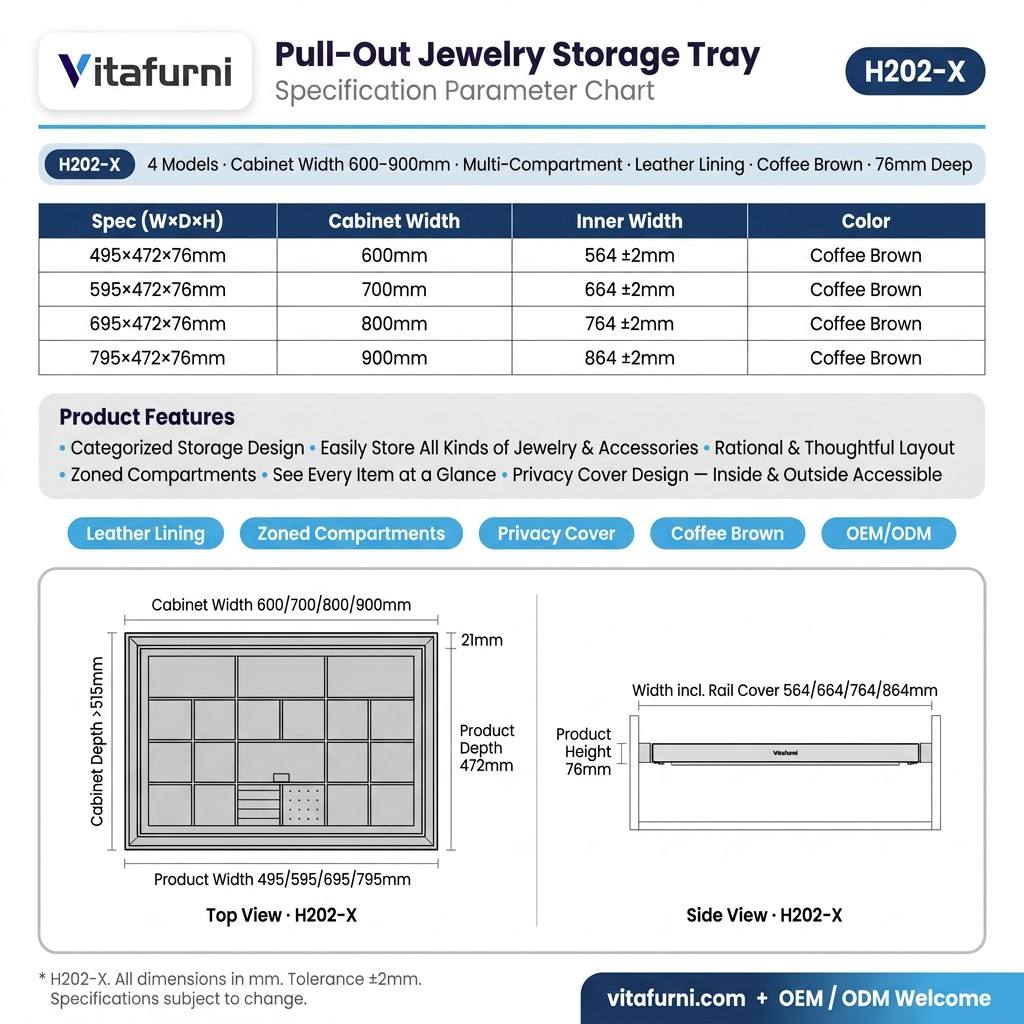 categorized closet organizer (2)
