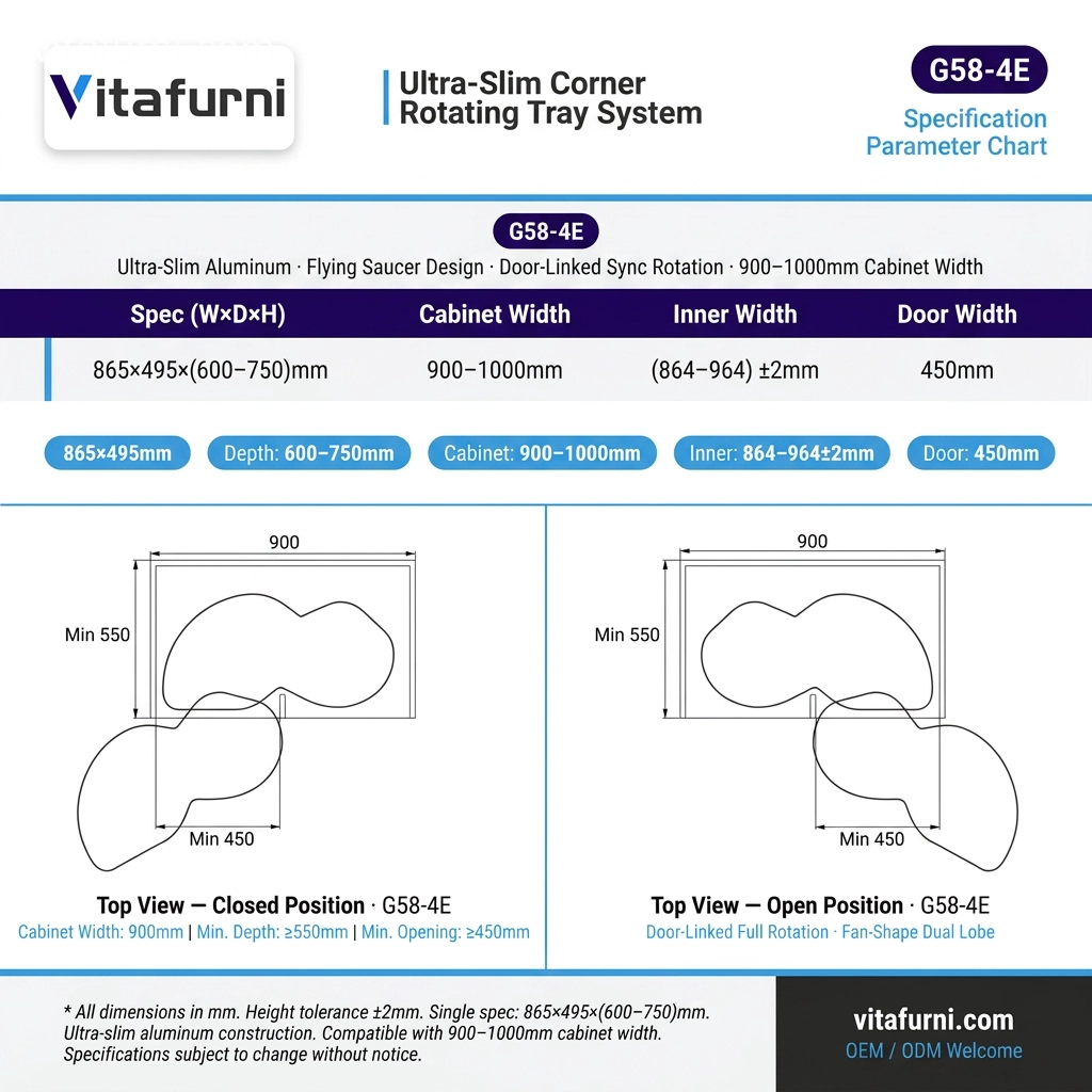 corner rotating tray system (1) - Vitafurni