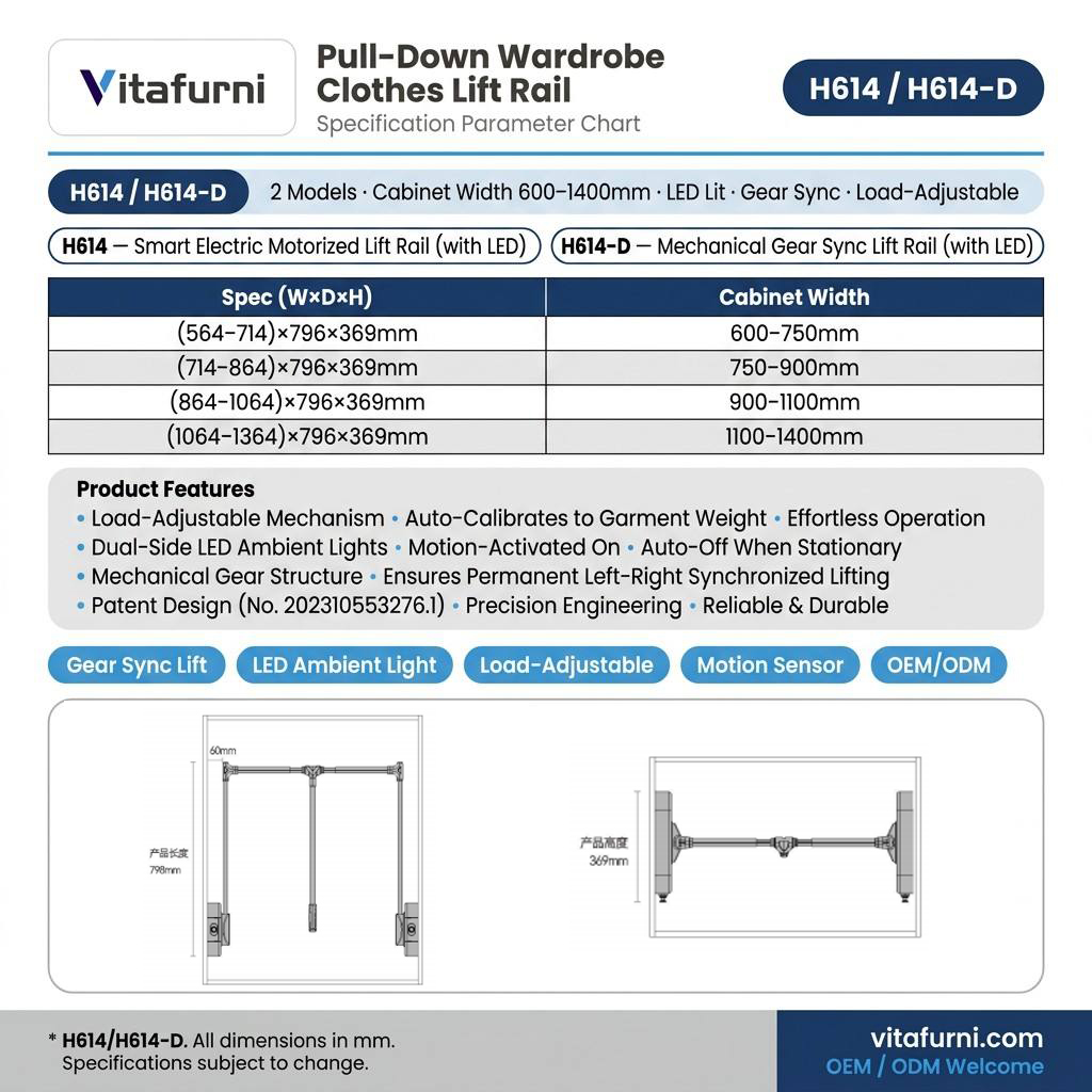 motorized wardrobe lift (2)