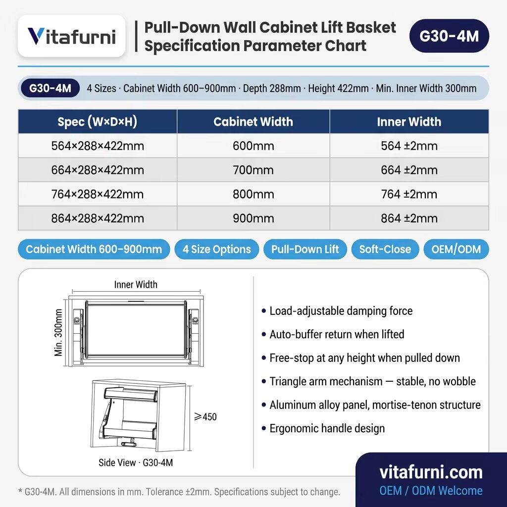 pull down kitchen cabinet organizer (2)