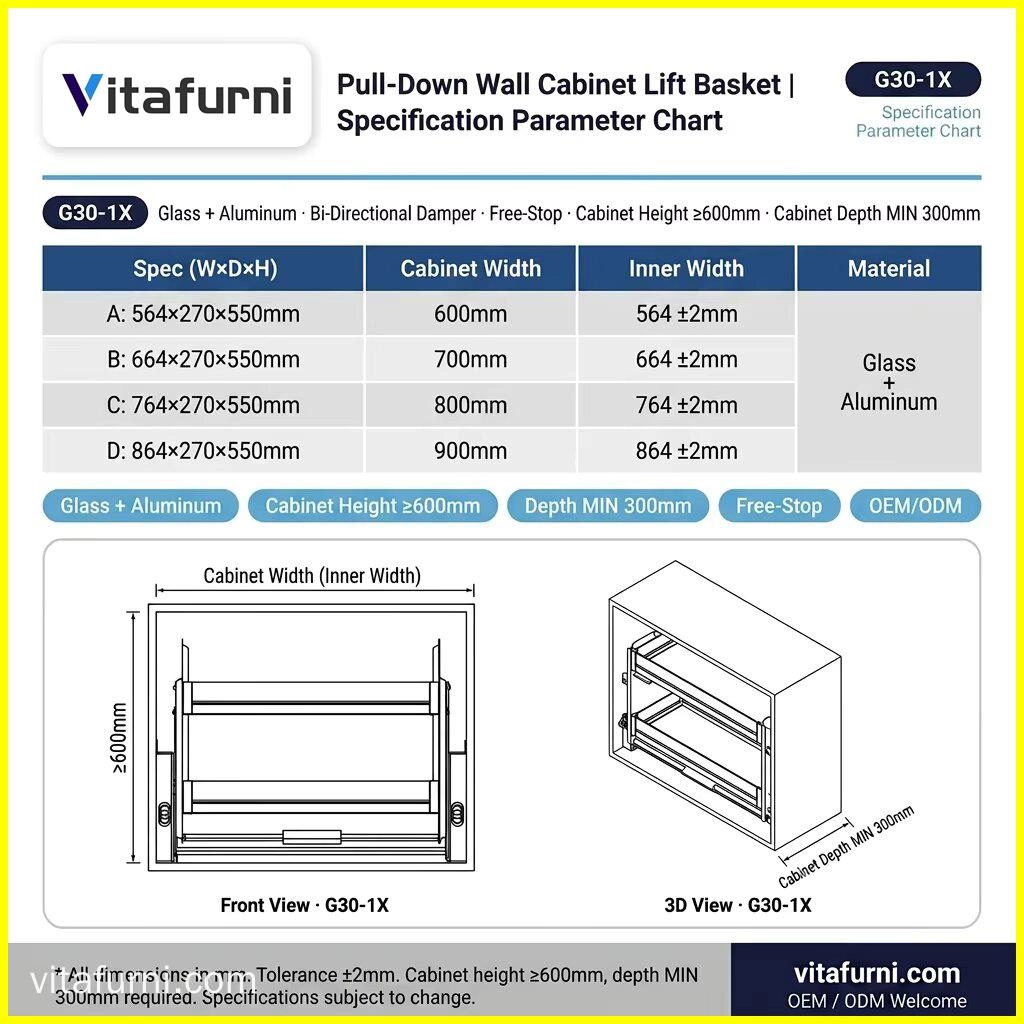 wall cabinet lift basket (2) - Vitafurni