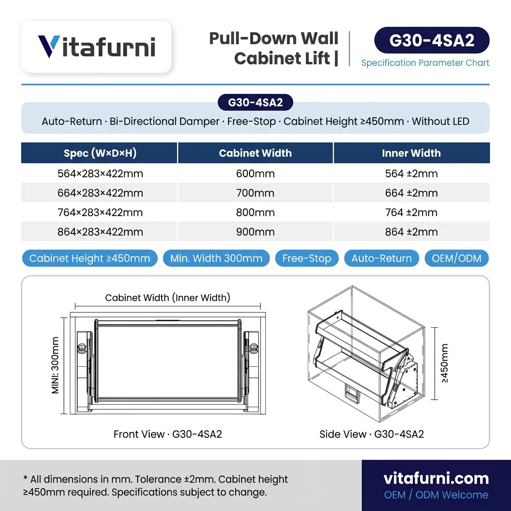 wall cabinet storage lift (1)