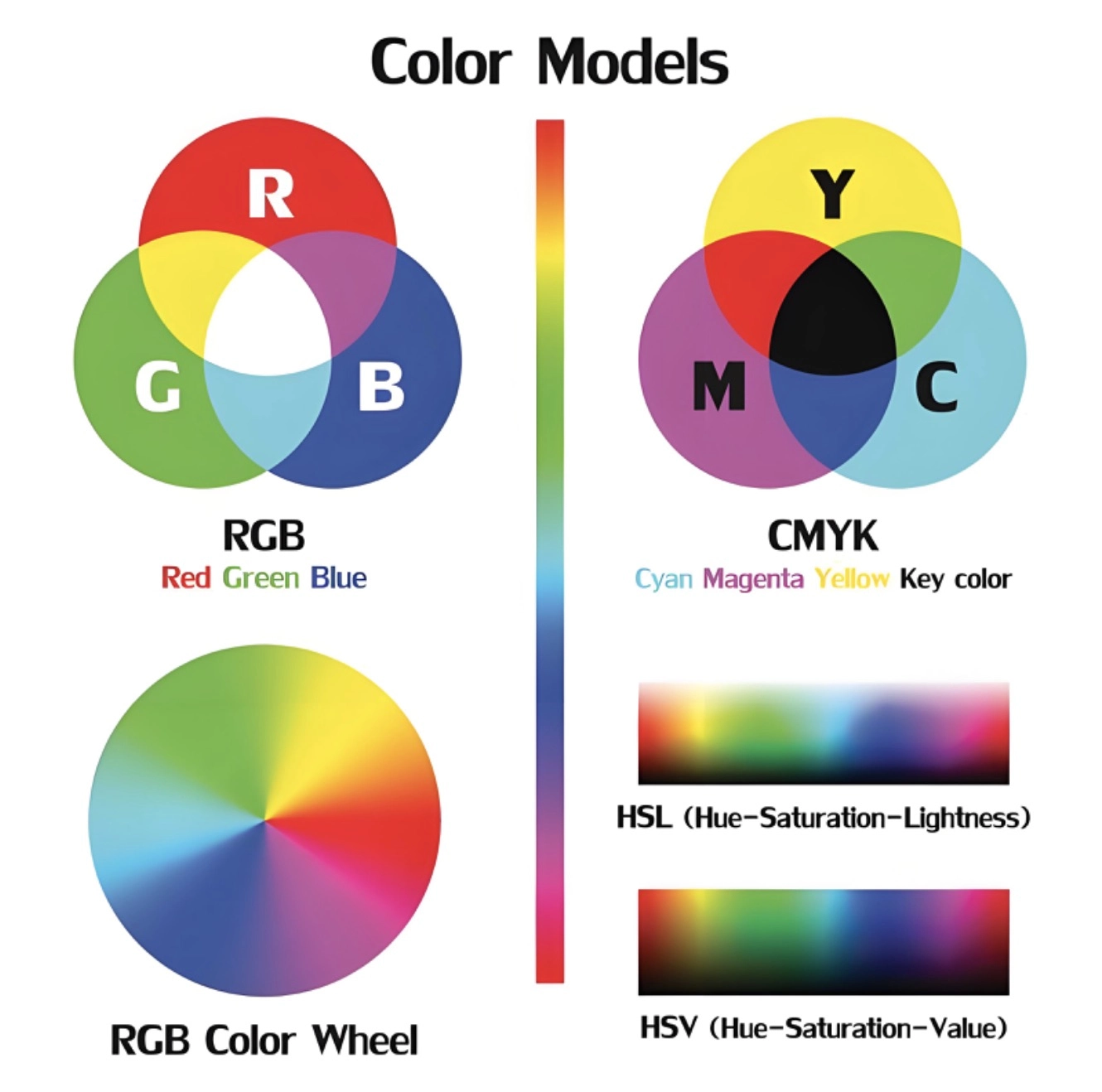 CMYK-1 CMYK-1