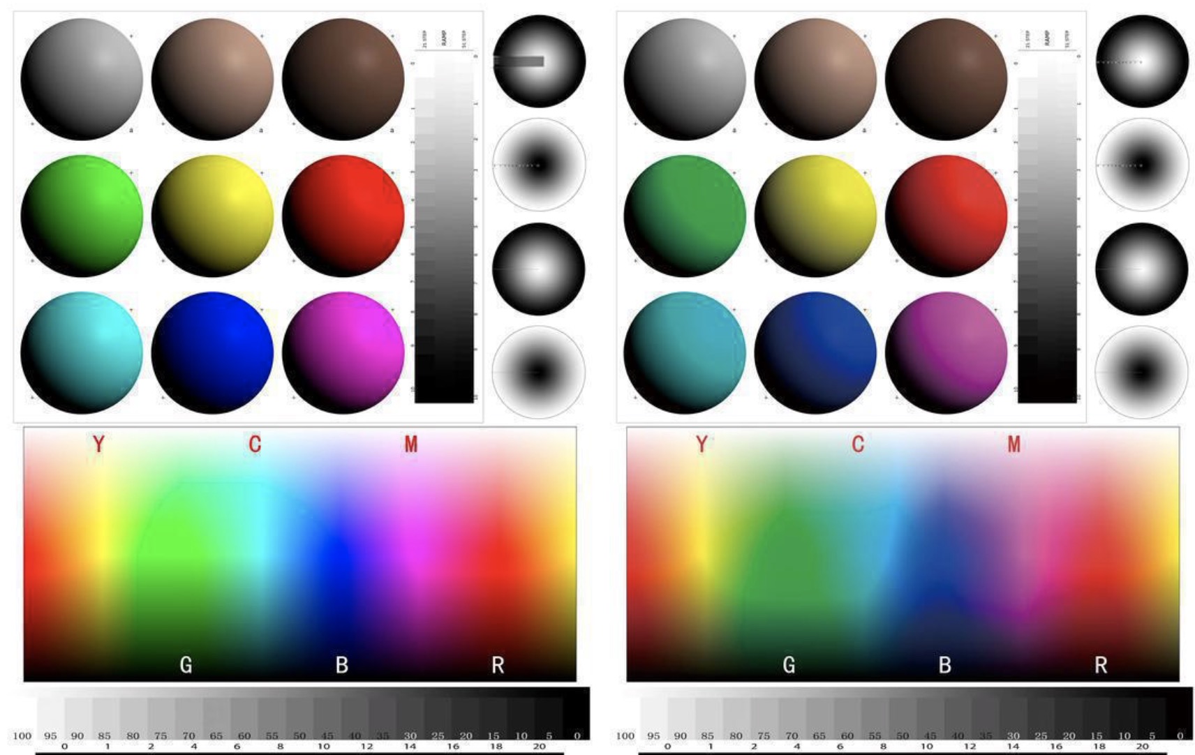 CMYK-2